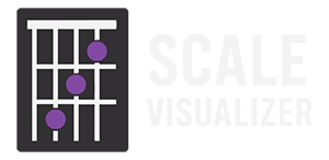 Scale Visualizer