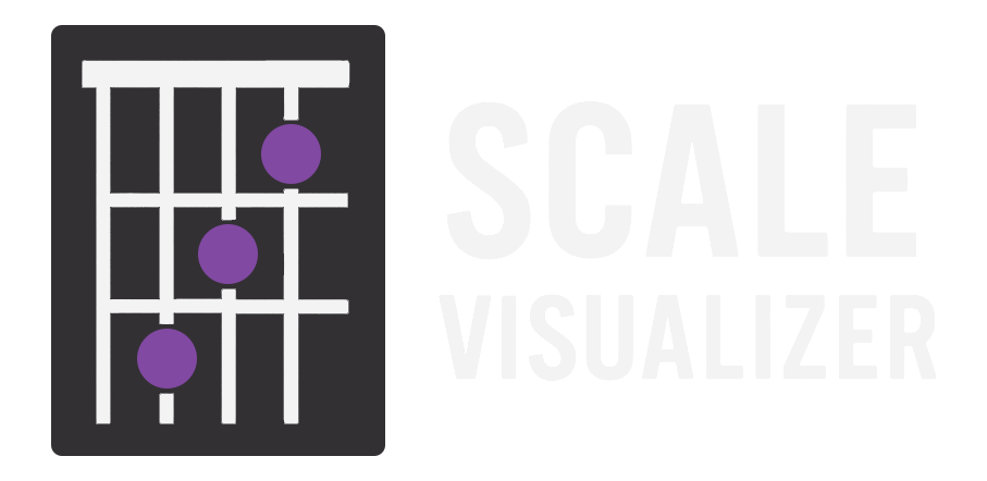 Scale Visualizer